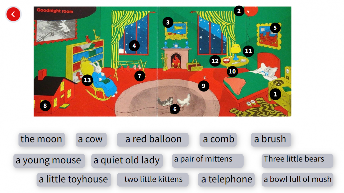 Étudier la littérature jeunesse en anglais (Cycle 3) It's English O