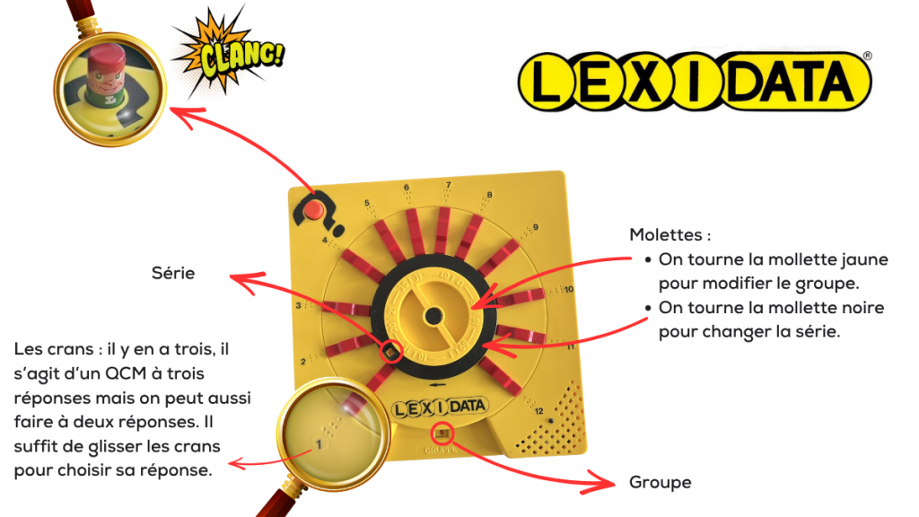 Tutoriel : comprendre le Lexidata